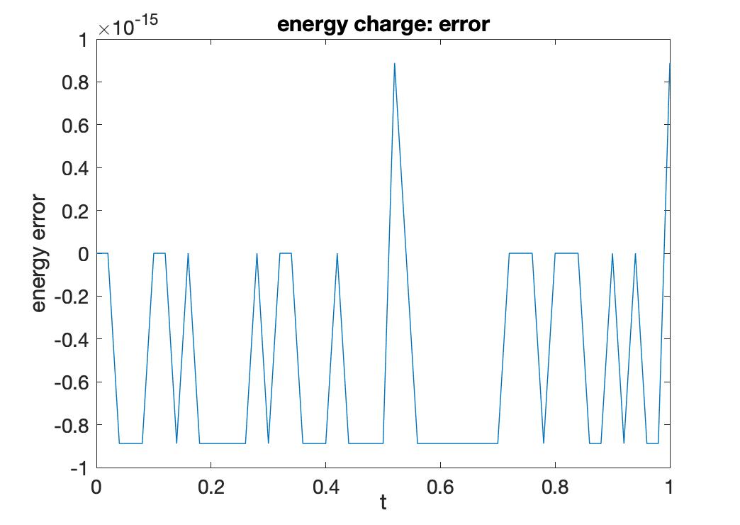 _images/energy_error.png