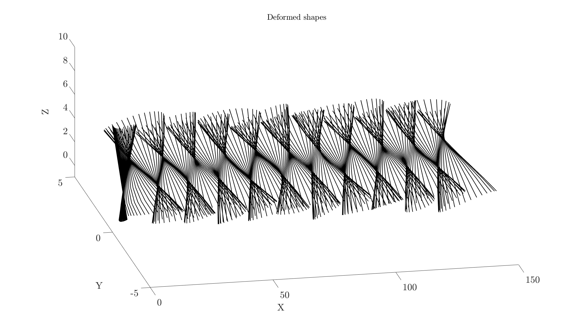 _images/Deformed_shapes.png